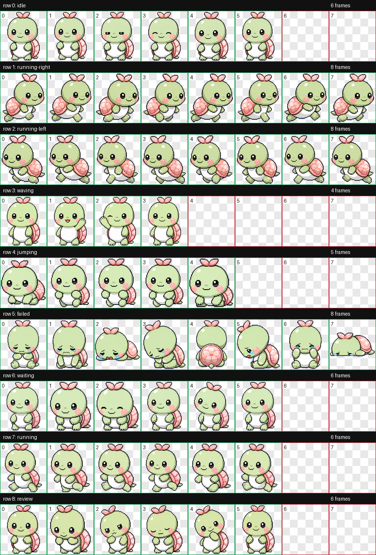 hatch-petで作った赤ちゃんタルトのCodex petsアニメーション確認シート
