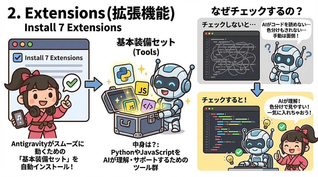 拡張機能のインストール設定