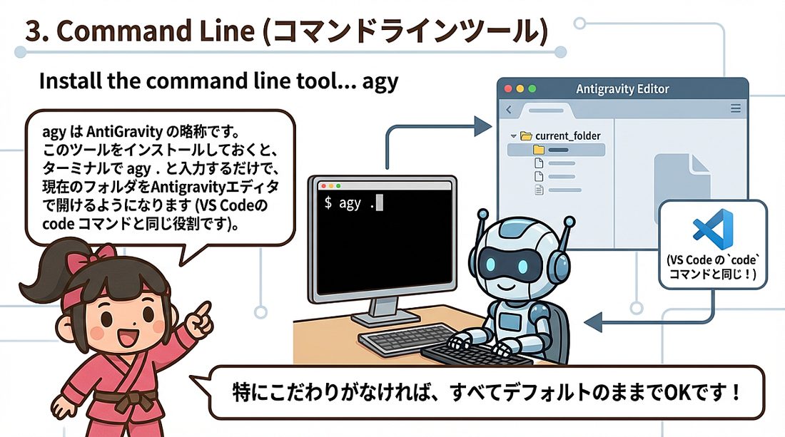 コマンドラインツールの設定